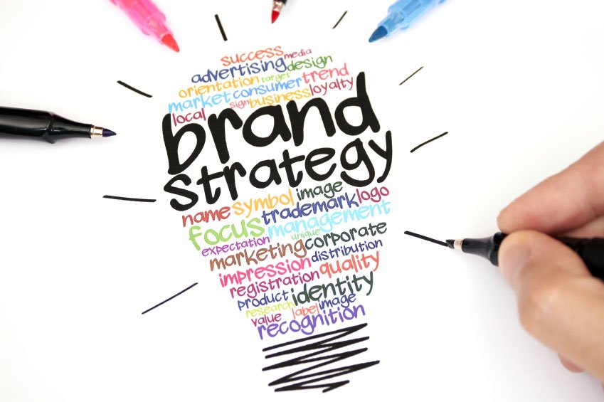 Brand-Management-Services