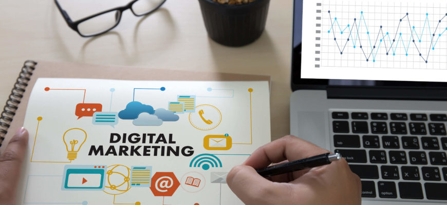 Digital Marketing Company