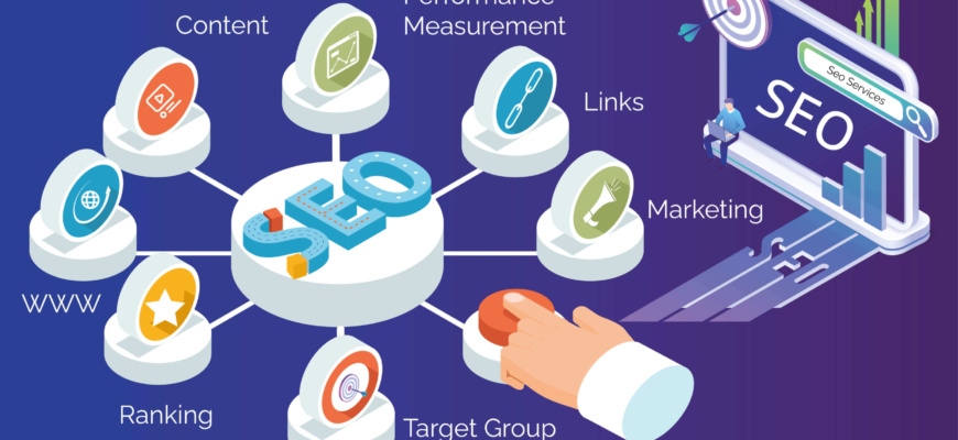 Top SEO Company India